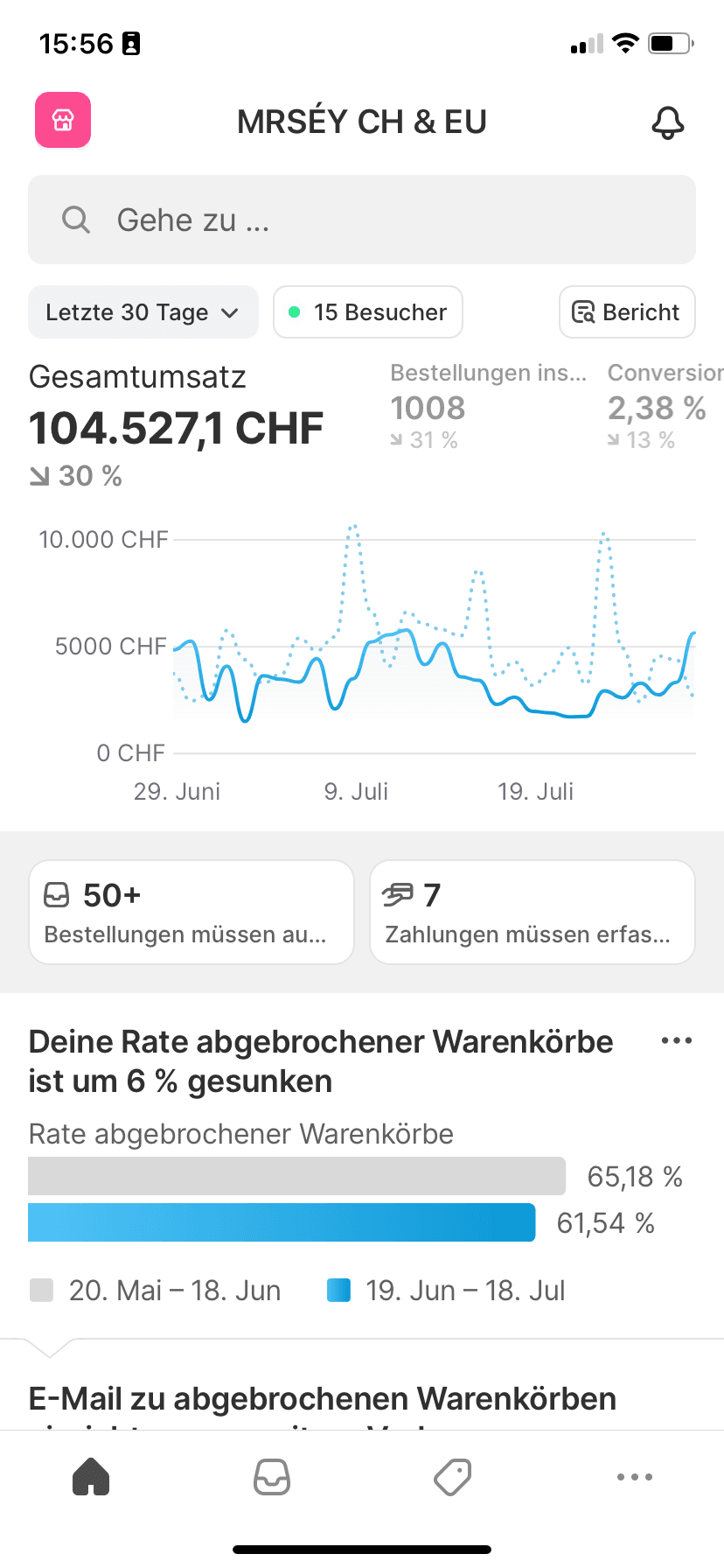 Shopify Ergebnis