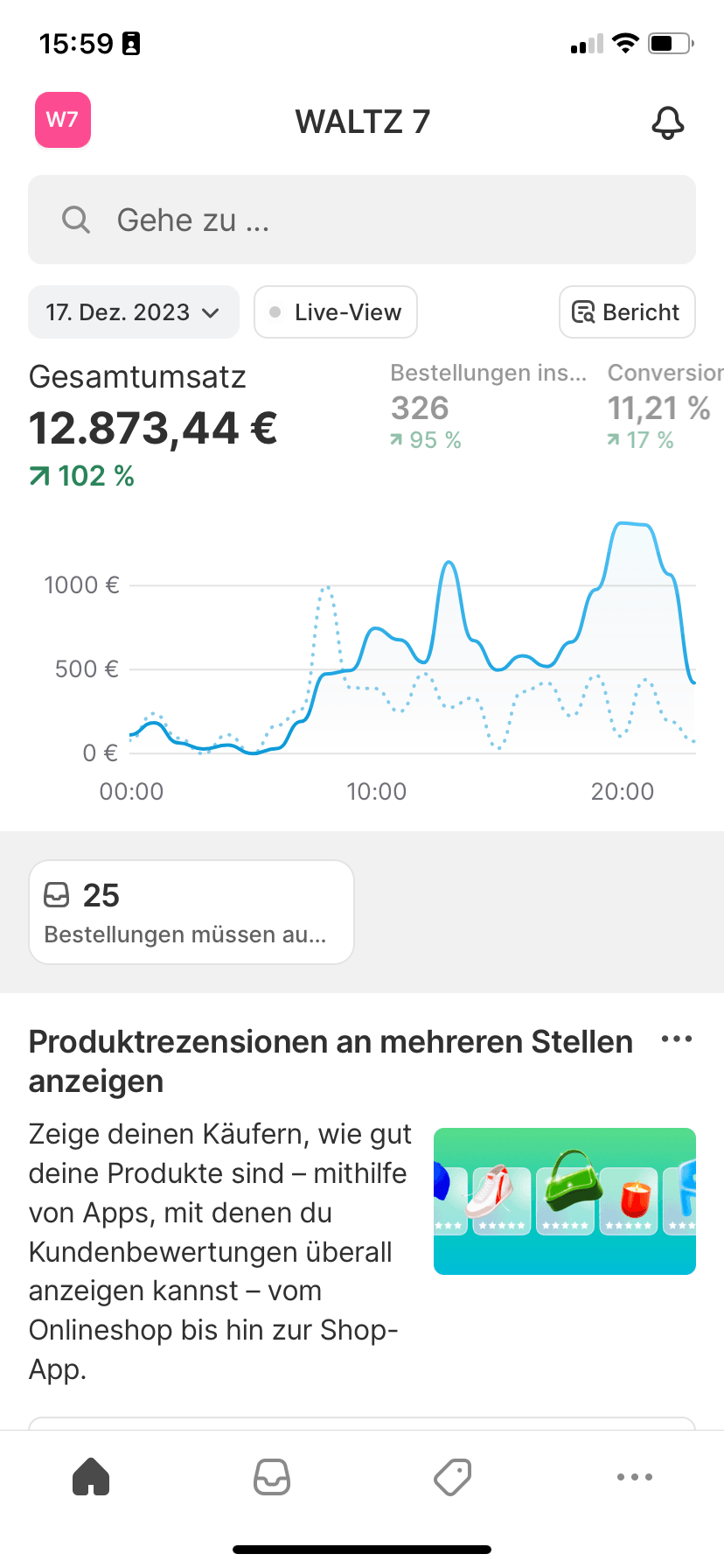 Shopify Ergebnis