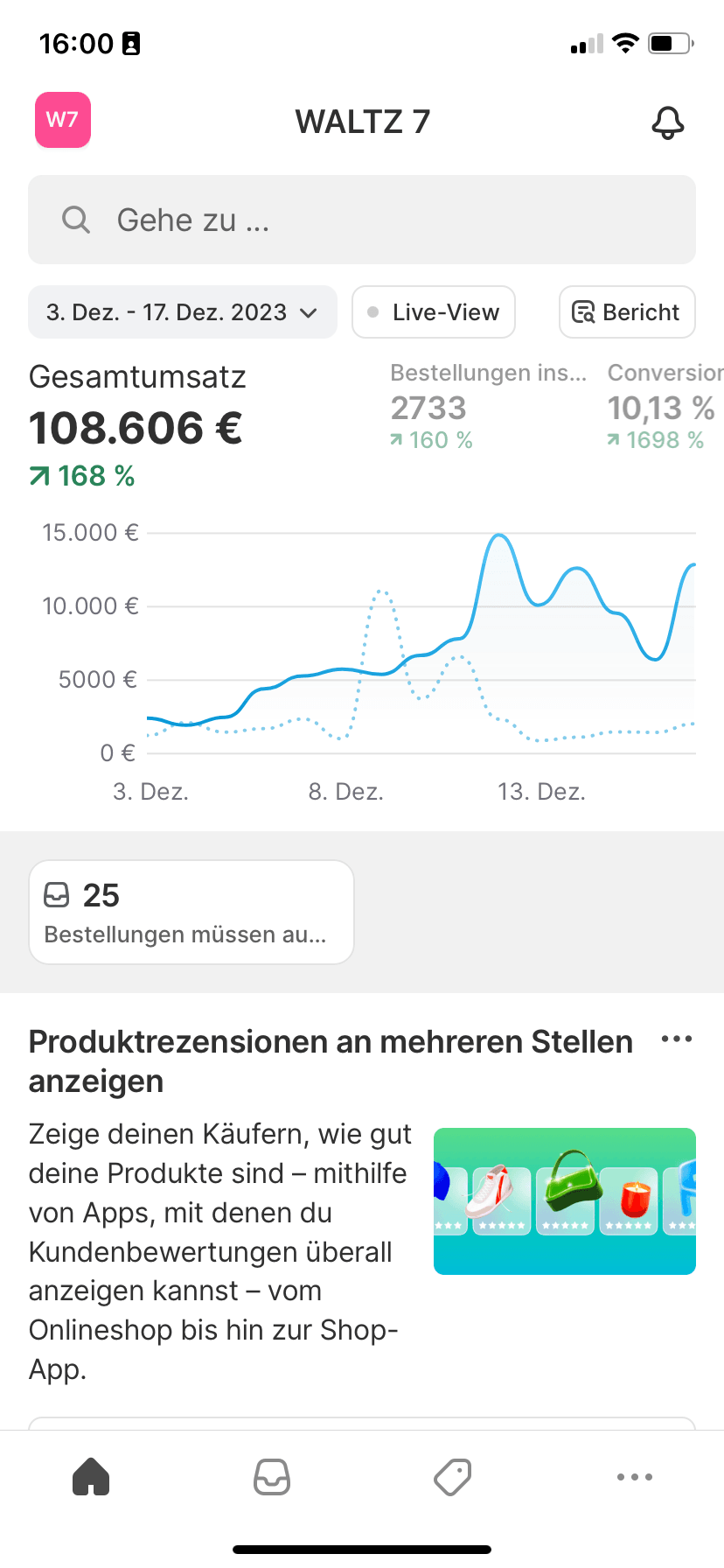 Shopify Ergebnis