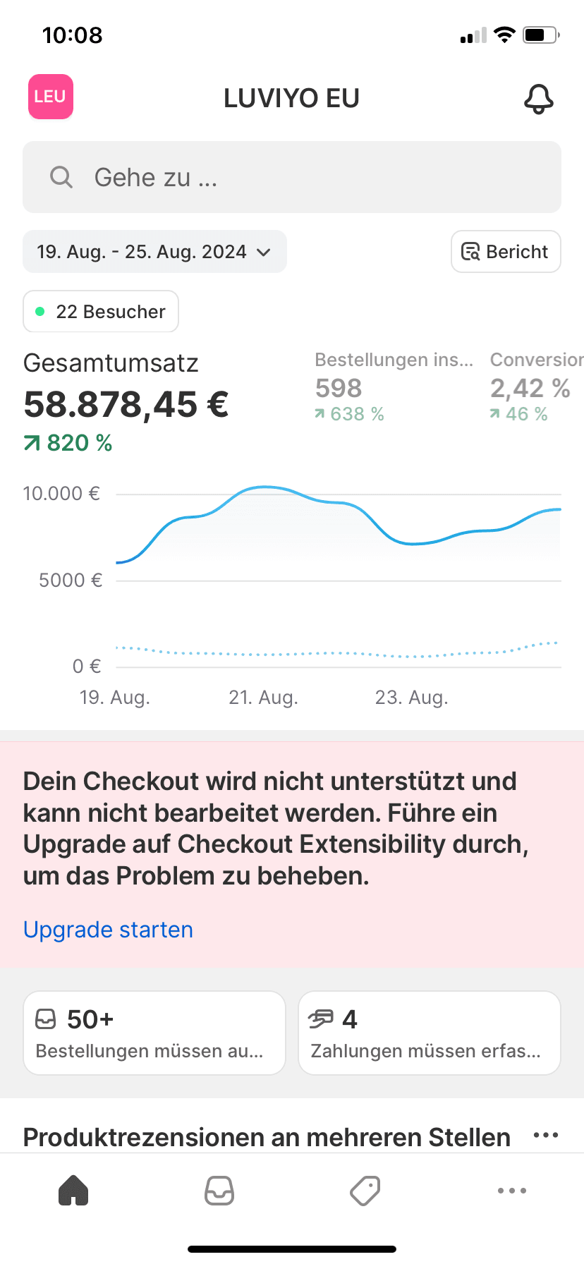 Shopify Ergebnis