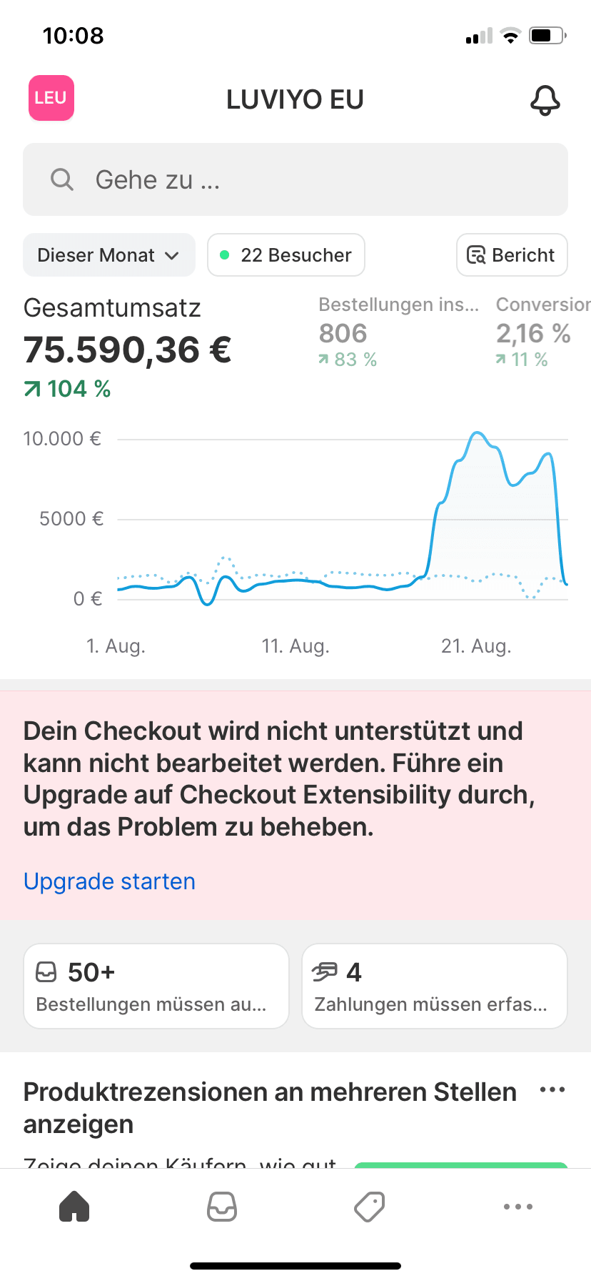 Shopify Ergebnis