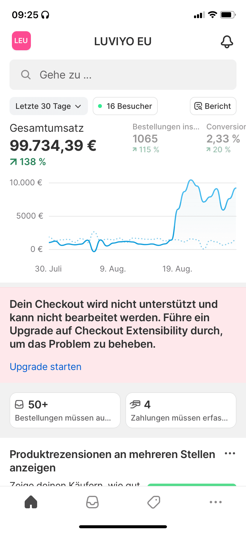 Shopify Ergebnis
